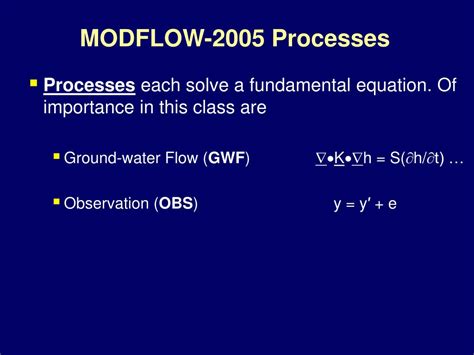 Processing MODFLOW Tutorial 的图像结果