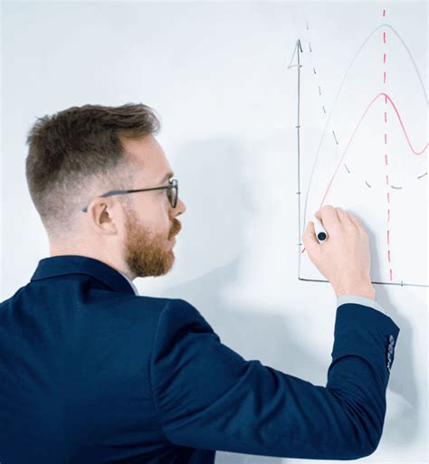 Image result for Machine Learning B