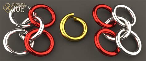 Image result for Chainmail Joe Tutorial