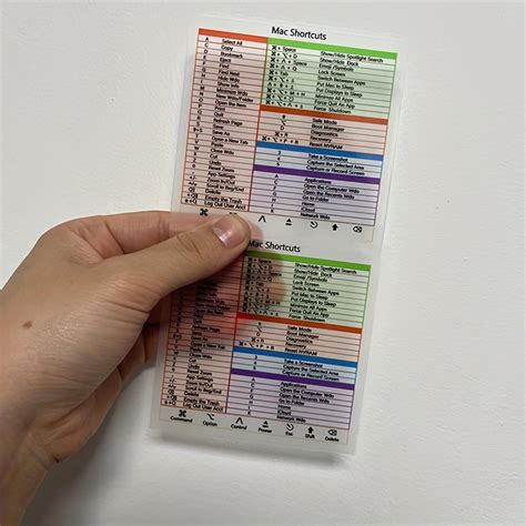 Image result for Keyboard Shortcut Stickers