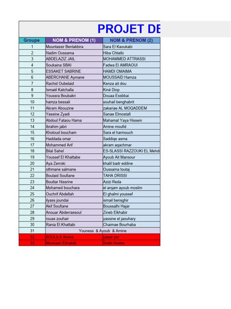 Image result for Exporter Un Projet Java