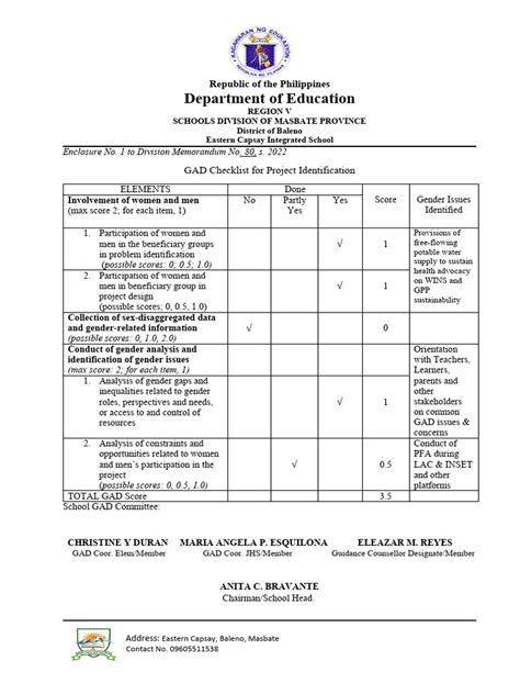 Image result for Gad Project Implementation Checklist