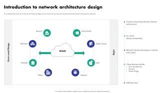 Image result for Network Implementation Design