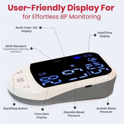 AGEasy Automatic BP Monitor Smart Talkback Technology ,Large Display ...