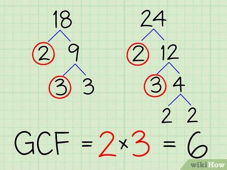 Factoring Using Greatest Common Factor 的图像结果