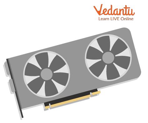 Image result for Processing Devices Examples