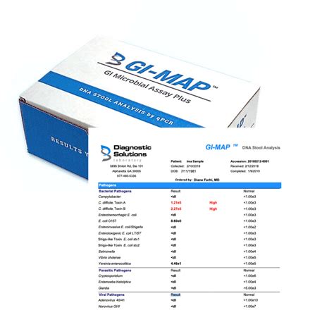 Image result for GI Map Intake Form