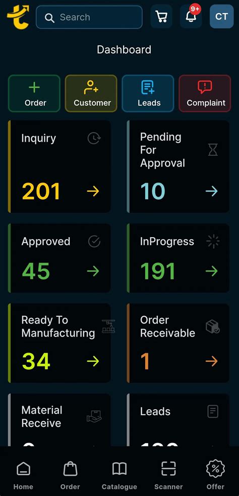 TANYO: Retail Management Software for Furniture Business