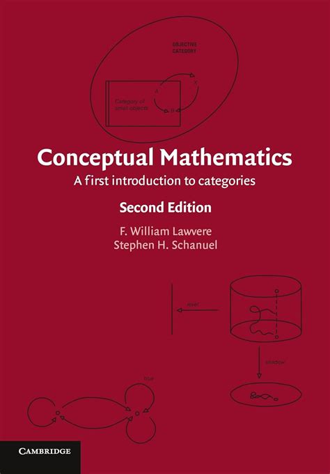 Buy Conceptual Mathematics: A First Introduction to Categories Book ...