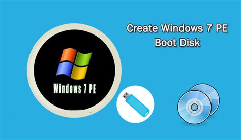 Image result for Create Win 7 Boot