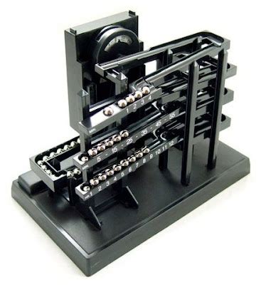 Image result for Time Machine Clock