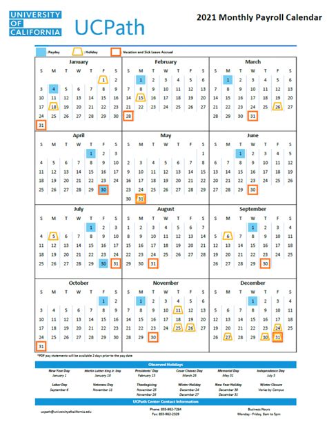 Ucsd 2024 To 2025 Calendar - Printable Calendars AT A GLANCE