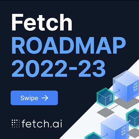 Roadmap Fetch-ai Network 2022–2023 - Fetch.ai - Medium