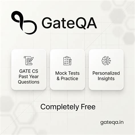 GATE Aptitude Questions | GateQA