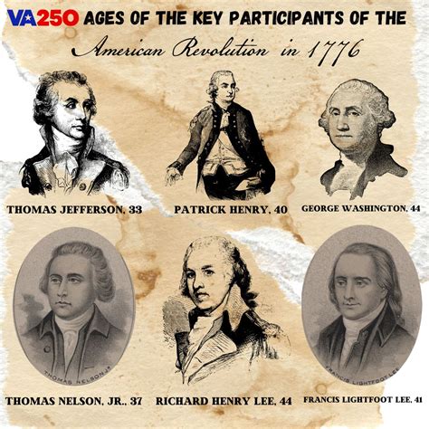 Founding Fathers Were Just Old Men in Powdered Wigs, Right? 👨‍🦳 Excerpt ...