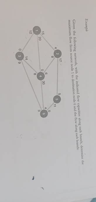 Network Flow 的图像结果