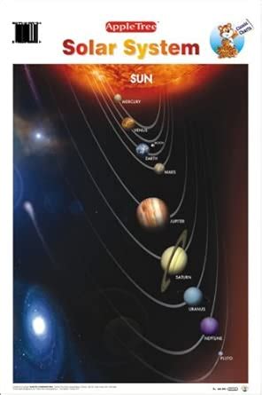 Educational Charts : Solar System : Na: Amazon.in: Books