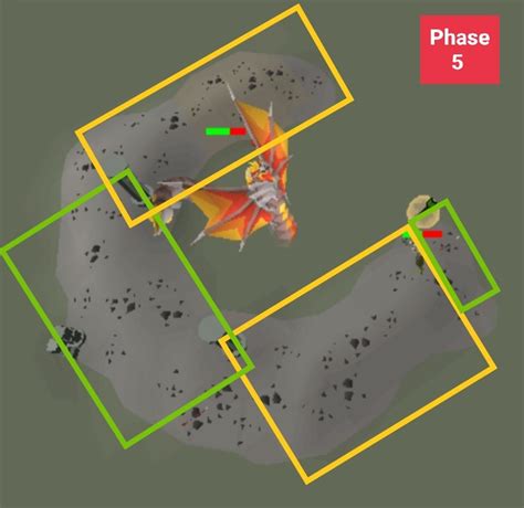 Image result for Zulrah Phase Chart