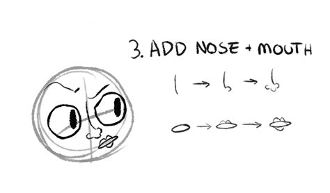 Image result for How to Draw Dimples