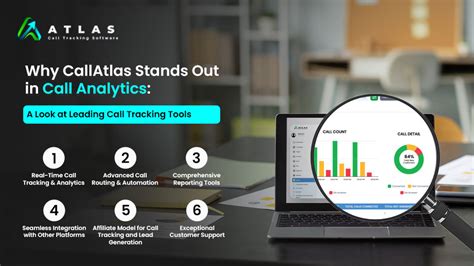 Keyword Call Tracking 的图像结果