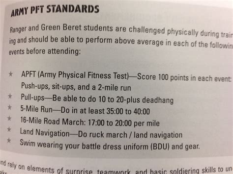 Pin by John Holliday on Spec Ops Workouts | Physical fitness, Green ...