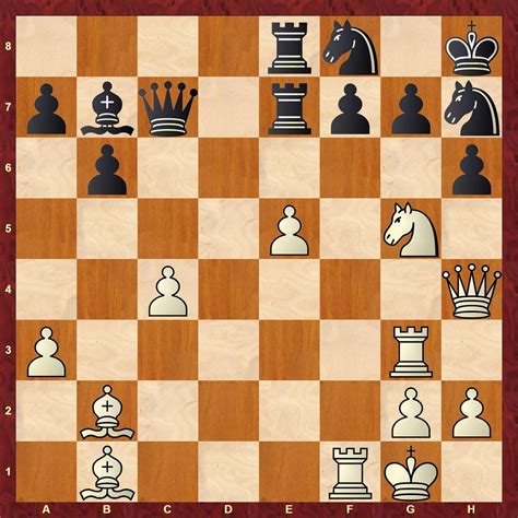 The joy of being a spectator! (1/2) - ChessBase India