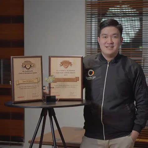 Image result for Net 6 Course