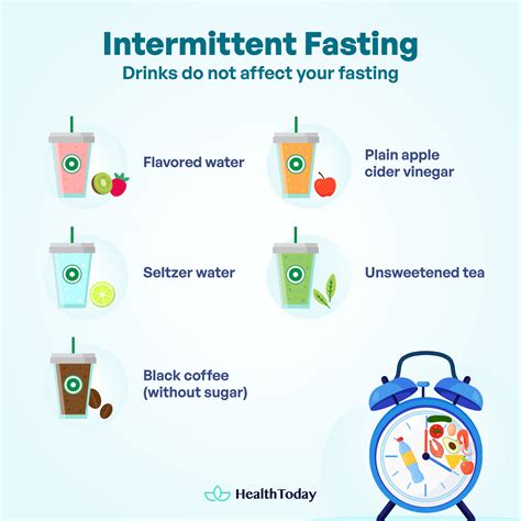 Can You Drink Water During Intermittent Fasting