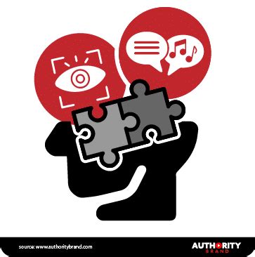 Image result for Tutorial Scripting