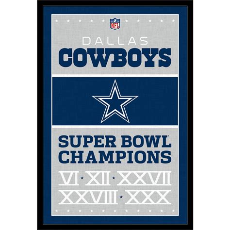 Dallas Cowboys Super Bowl Record