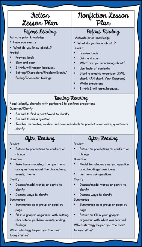 Image result for Reciprocity Lesson