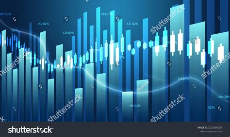 Stock Market 的图像结果