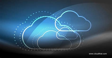 Image result for GCP Stackdriver