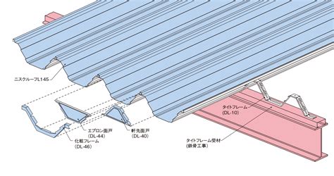 Image result for ArrayList Example