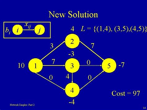 Image result for How to Solve ODE Using Integrating Factor