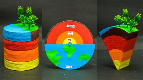 Earth Layers Science Project 的图像结果