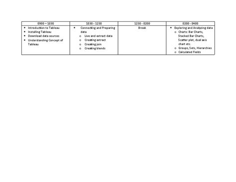Tableau Developer Intetview Self Intro 的图像结果