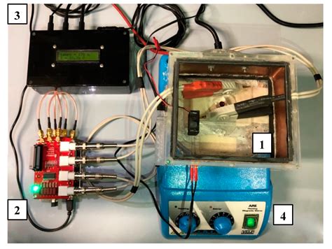 The MICELI (MICrofluidic, ELectrical, Impedance): Prototyping a Point ...
