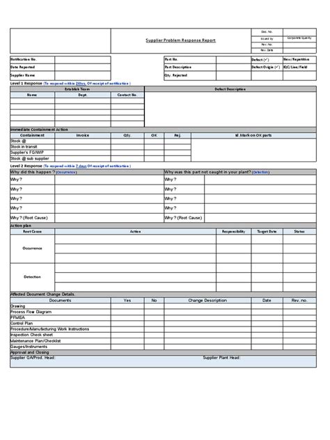 Image result for Supplier Problem Solving Process