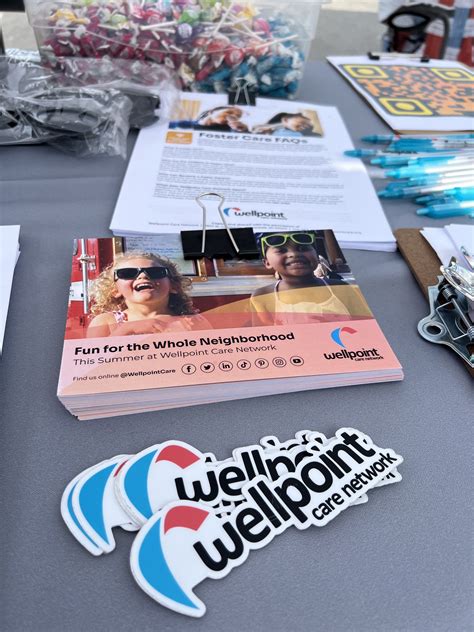 Wellpoint Care Network