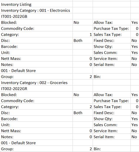 Image result for PD Read CSV Reading One Column