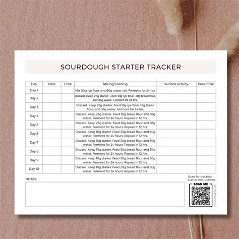 Free Printable Sourdough Starter Tracker (Beginner-Friendly Template ...