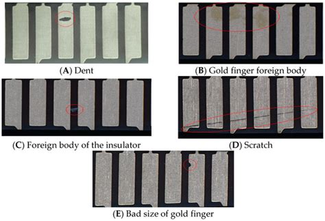 Applying Machine Learning to Construct a Printed Circuit Board Gold ...
