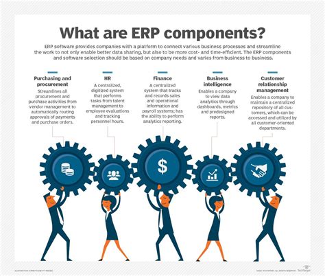 Sistema de ERP: Porque utilizar na sua empresa - Datarey sistemas