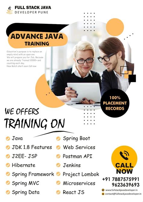 Image result for Java Full-Stack Projects