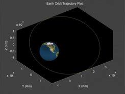 Orbit Determination Toolbox (ODTBX) download | SourceForge.net