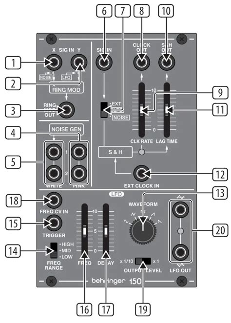 Image result for Behringer 150 Module