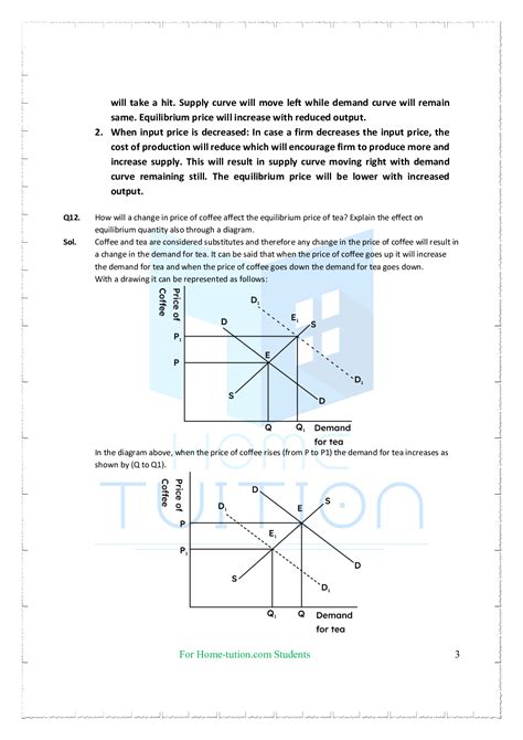 Image result for Market Equilibrium Class 12