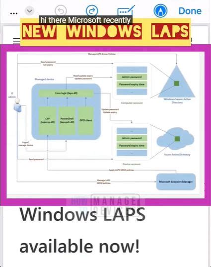 Image result for Laps Client