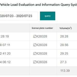 Image result for Interactive QueryInterface